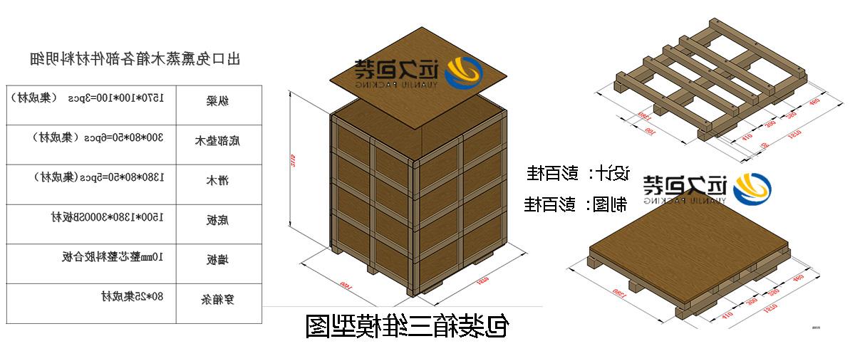 <a href='http://etp8.skyupiradio.com'>买球平台</a>的设计需要考虑流通环境和经济性